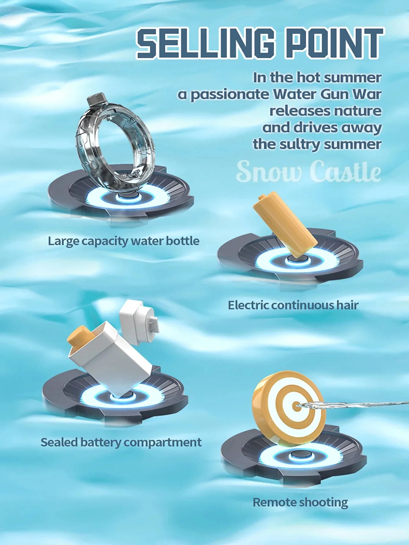 Electric high-pressure mechanical shark water gun