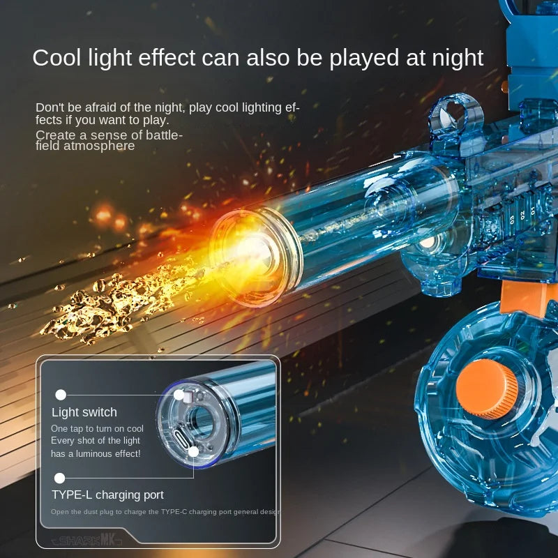 Discounted Water Guns Electric For Adults